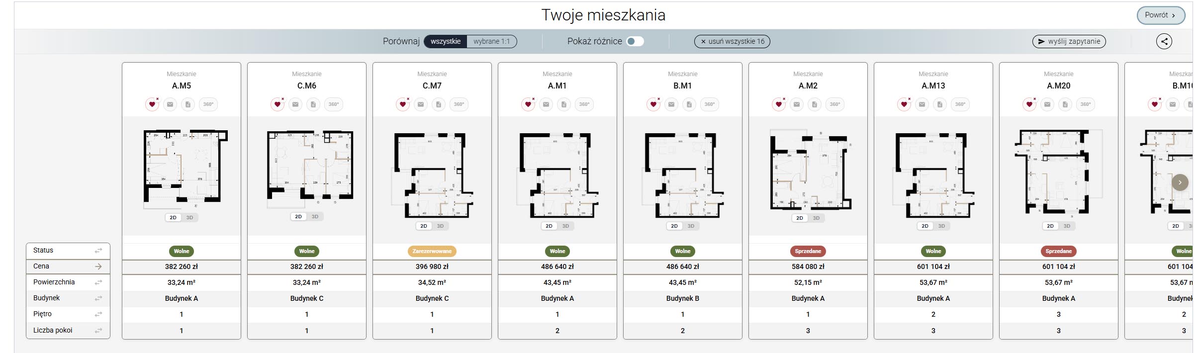Nawigator 360 - zaawansowany system sprzedaży mieszkań- sekcja ulubione z porównywarką po różnych parametrach